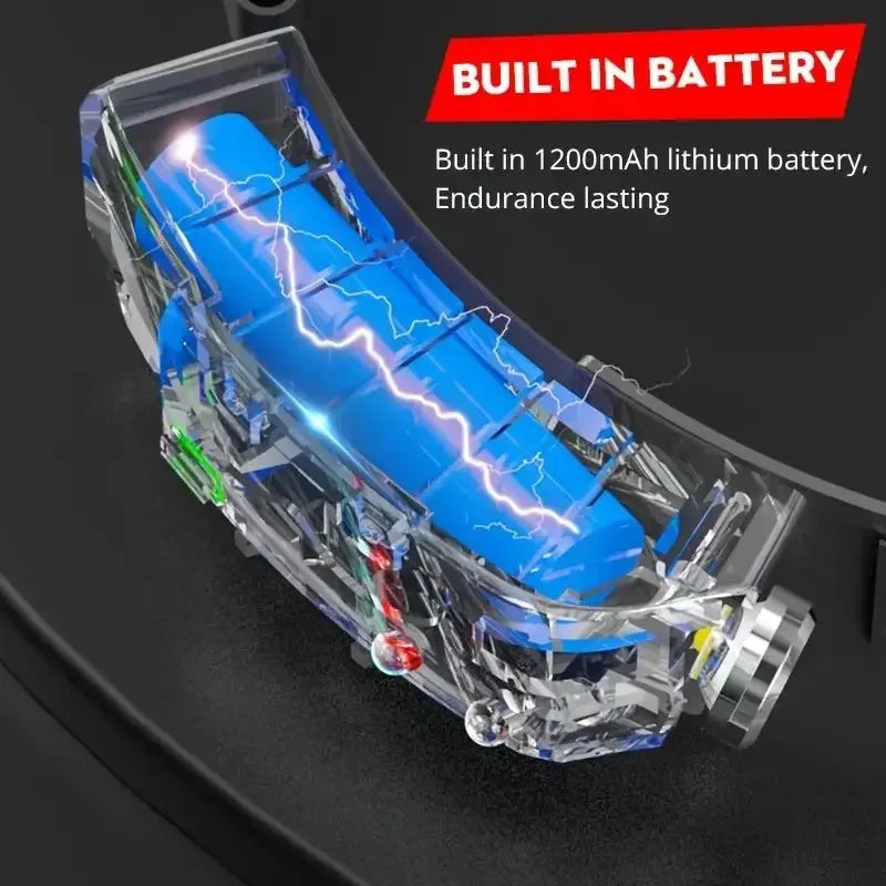 Lampka czołowa LED czujnik ruchu