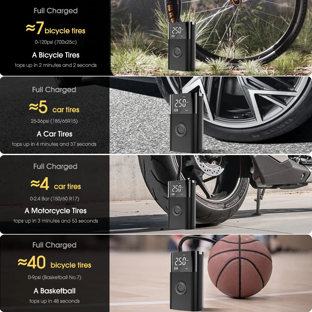 Przenośny Kompresor Samochodowy do opon i piłek